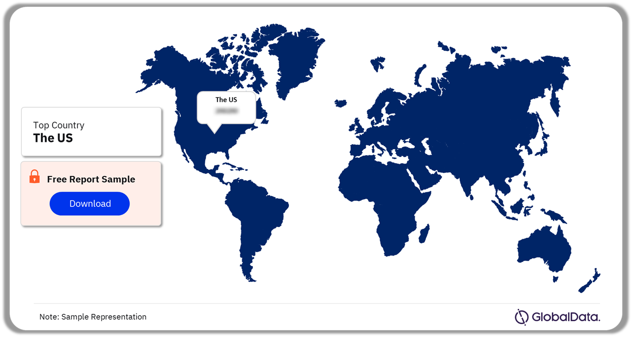 Opioid Addiction Market Analysis by Country, 2023 (%)