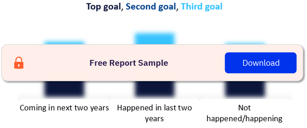 Goal: Paying off My Debts