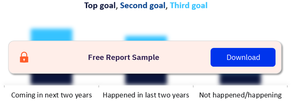 Goal: Saving to Buy a House