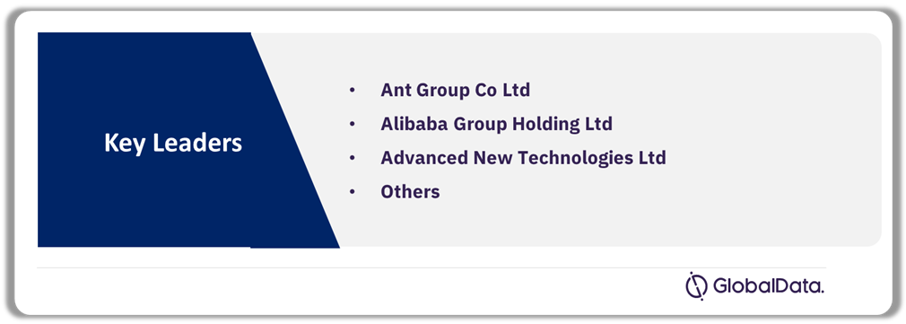 Key Leaders in Automated Contract Matching