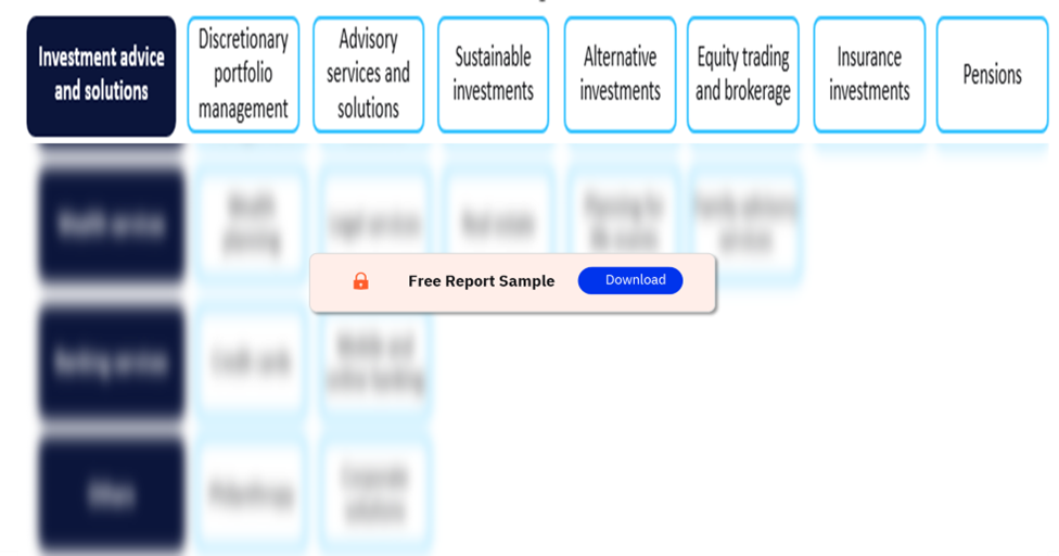 Nordea Private Banking - Customers and Products

