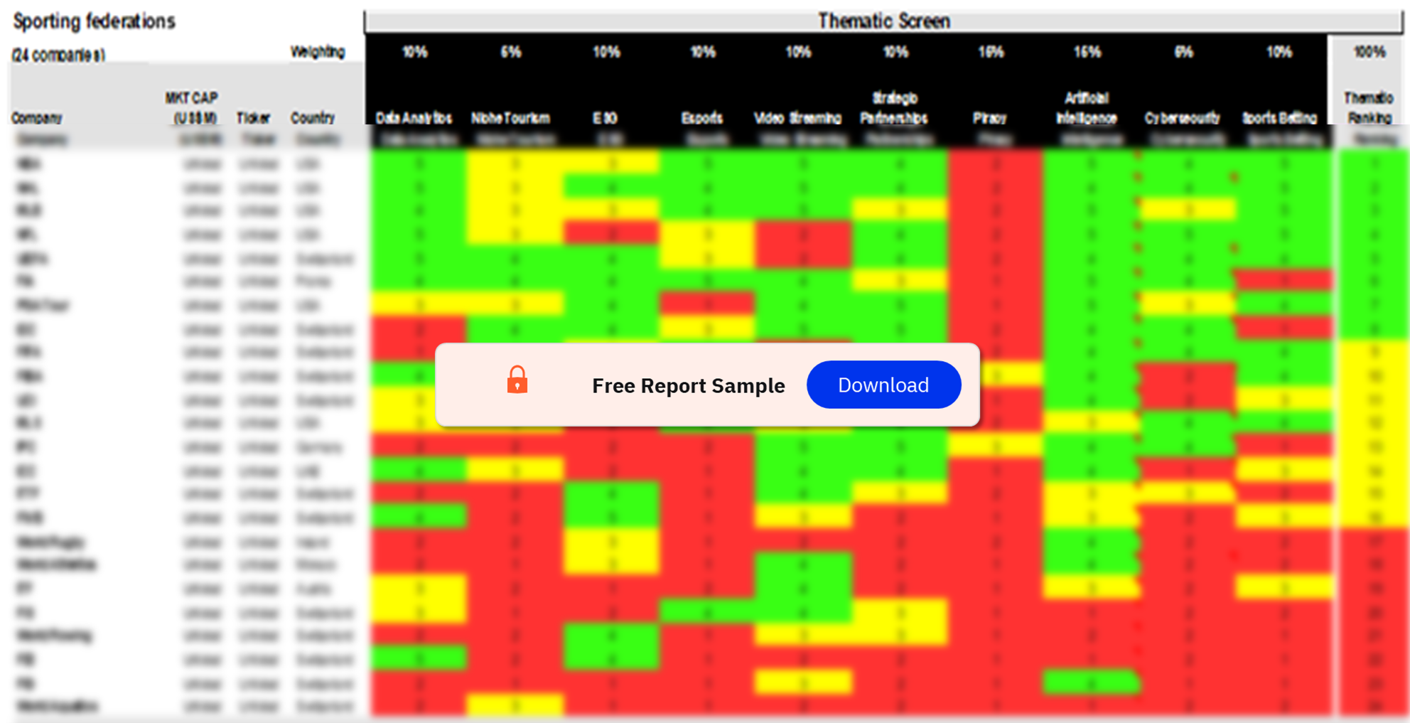 Sporting Federations Sector Scorecard – Thematic Screen