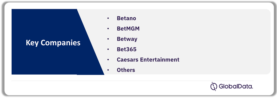 Sports Betting Analysis by Companies