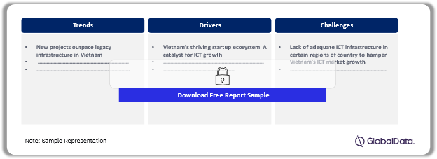 Vietnam Enterprise ICT Market Dynamics – Trends, Drivers, and Challenges