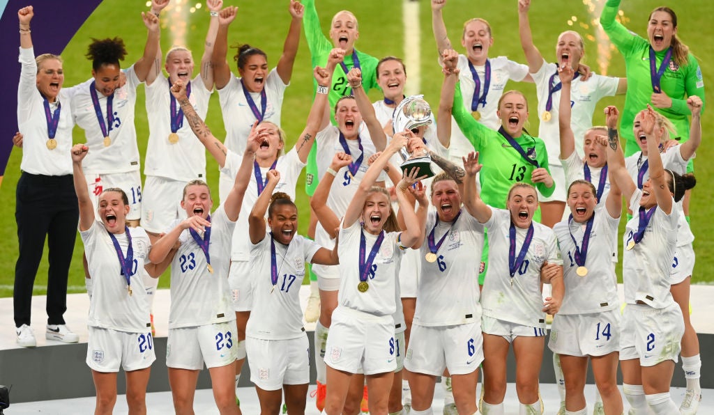 Business of Women’s European Championships: Biggest Deals, Trends and Case Studies standard reports