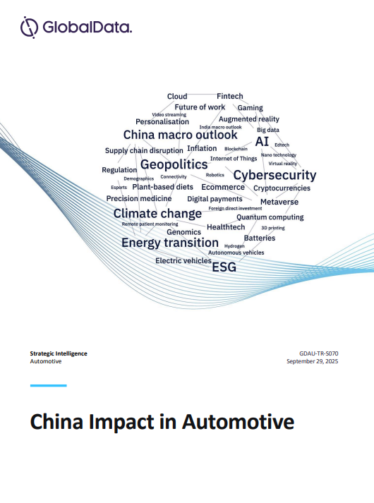 China’s Impact on the Automotive Industry: Strategic Intelligence thematic reports