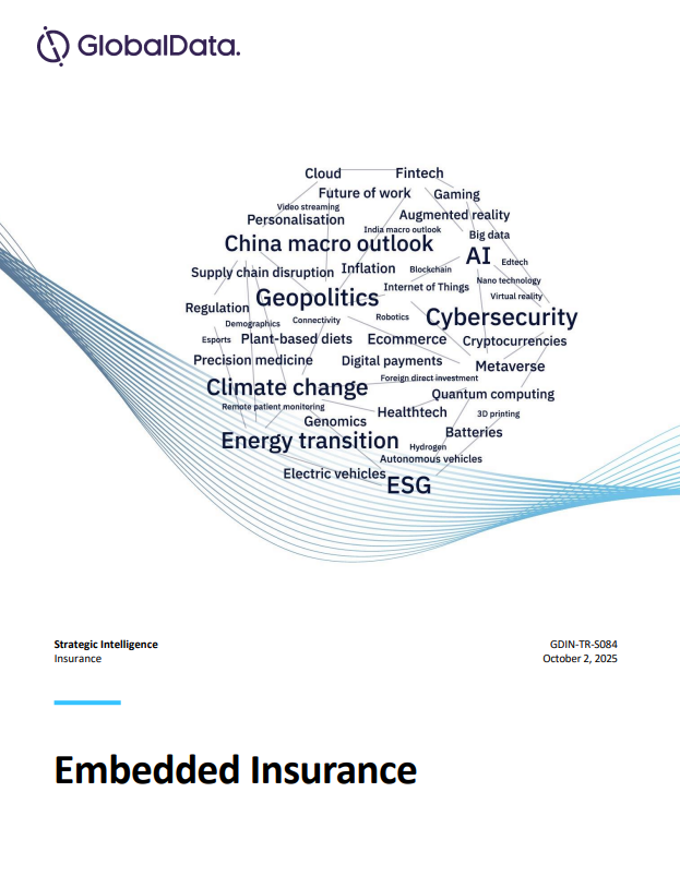 Embedded Insurance: Strategic Intelligence thematic reports