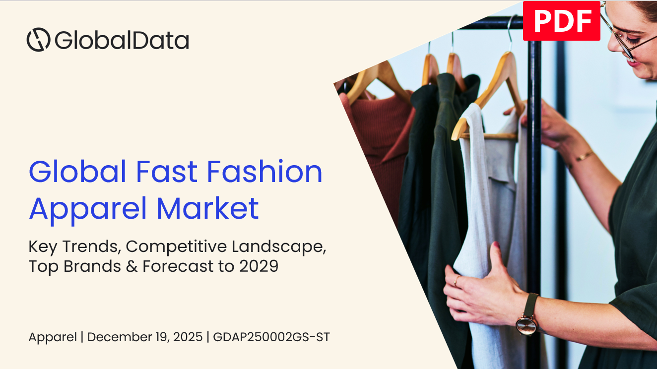 Global Fast Fashion Apparel Market Size, Key Trends, Competitive Landscape and Top Brands to 2029 standard reports
