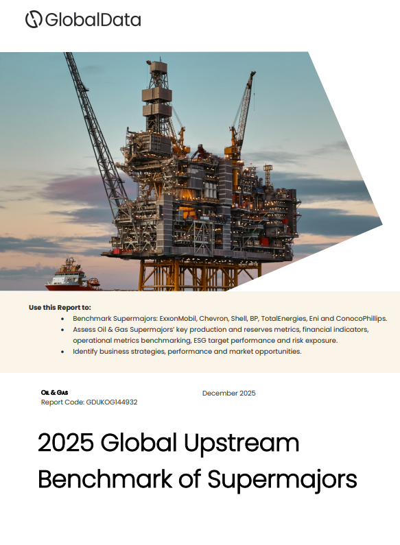 Global Upstream Benchmark of Supermajors (ExxonMobil, Chevron, Shell, BP, TotalEnergies, Eni, and ConocoPhillips) standard reports