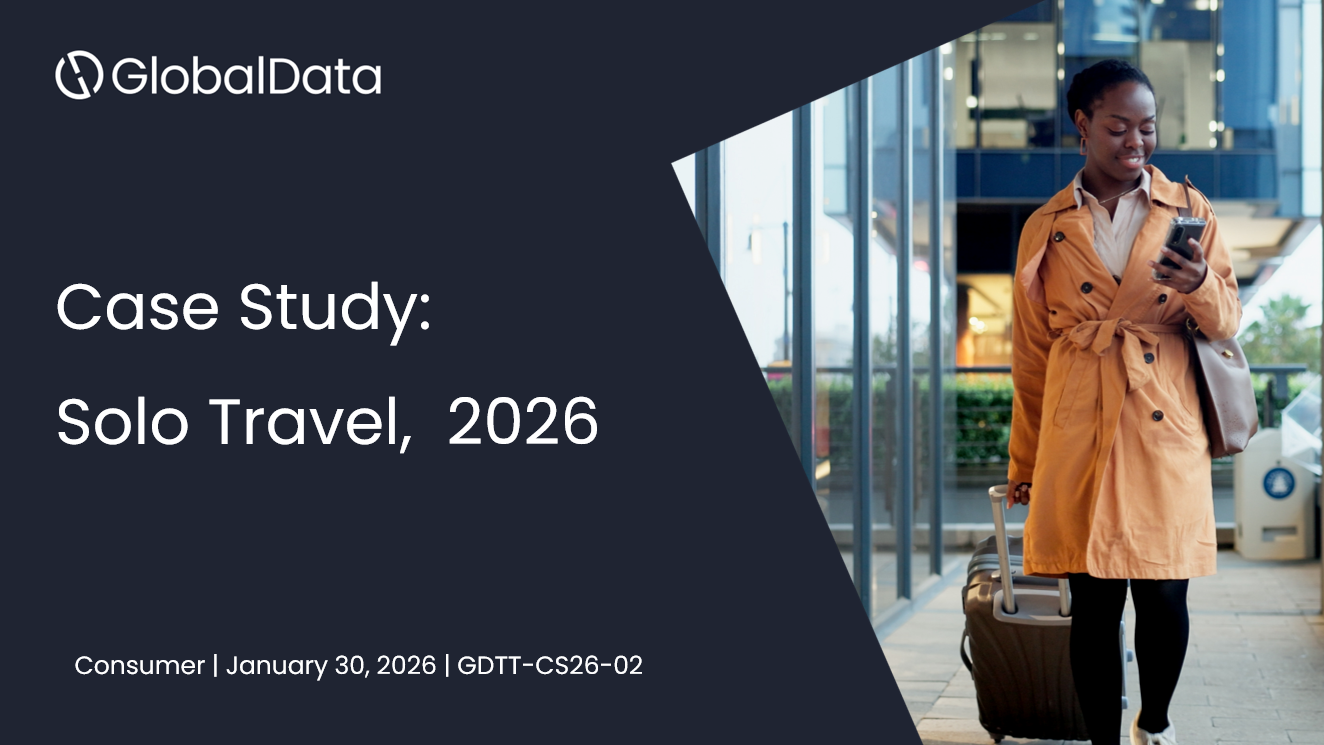Solo Travel: Case Study, 2026 standard reports