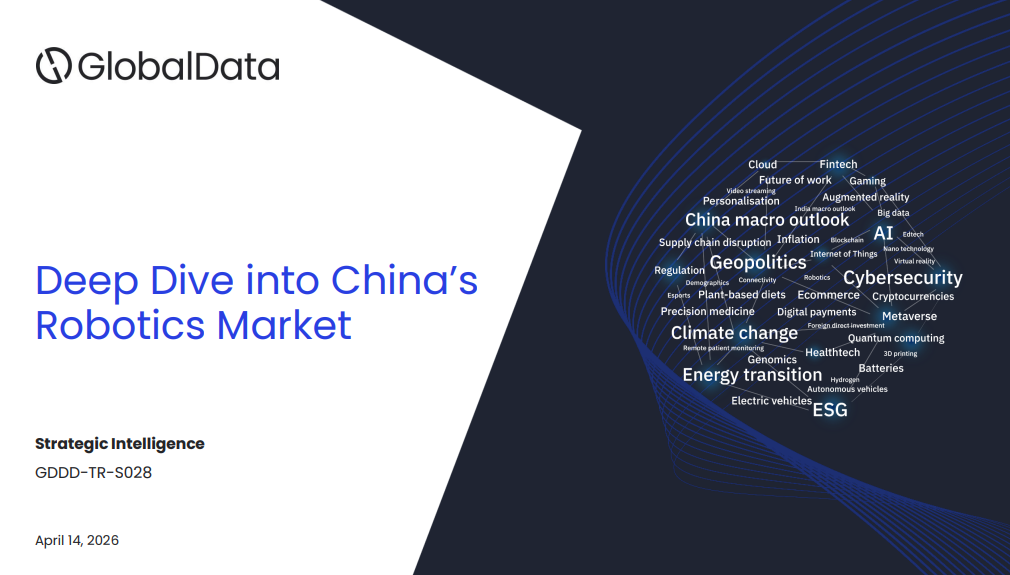 Deep Dive into China’s Robotics Market: Strategic Intelligence thematic reports