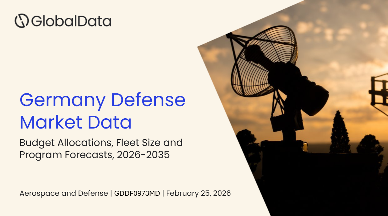 Germany Defense Market Data: Budget Allocations, Fleet Size and Program Forecasts, 2026-2035 standard reports