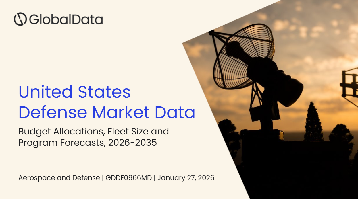 United States Defense Market Data: Budget Allocations, Fleet Size and Program Forecasts, 2026-2035 standard reports