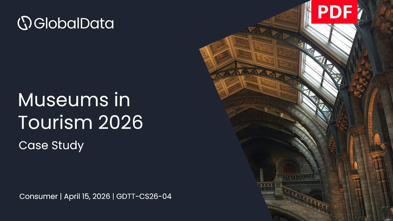 Museums in Tourism: Case Study, 2026 standard reports