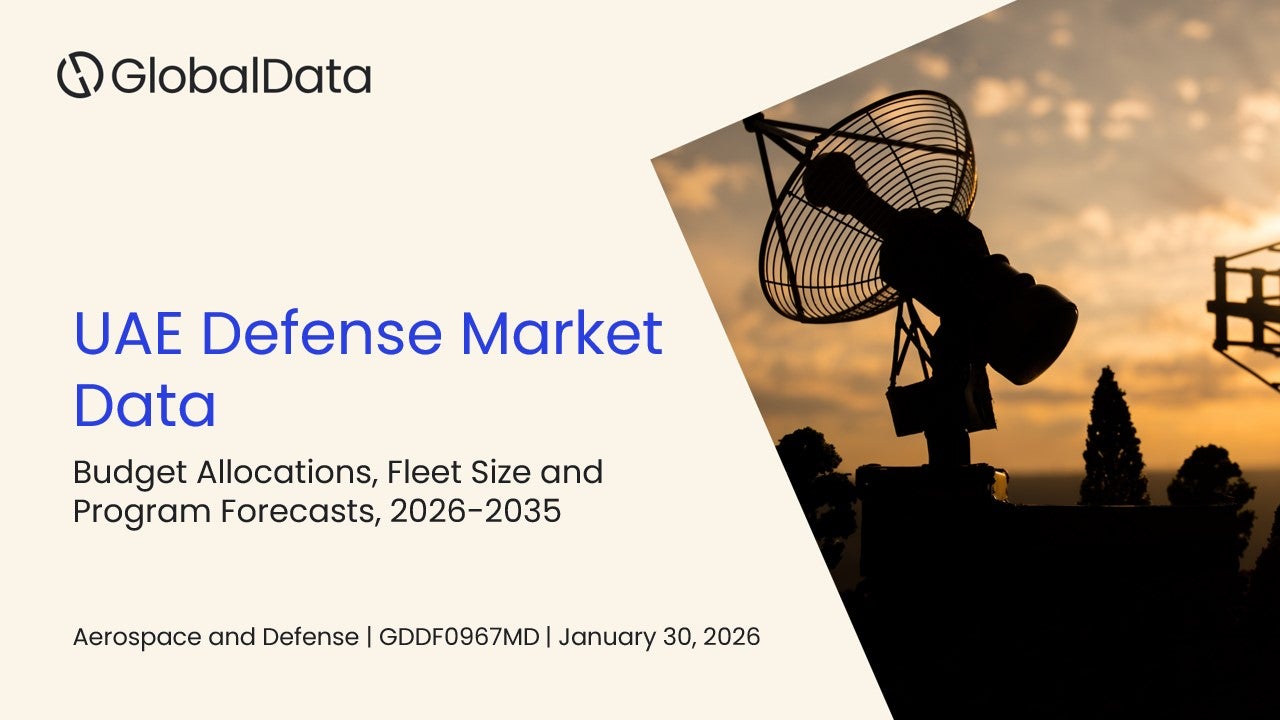 United Arab Emirates (UAE) Defense Market Data: Budget Allocations, Fleet Size and Program Forecasts, 2026-2035 standard reports