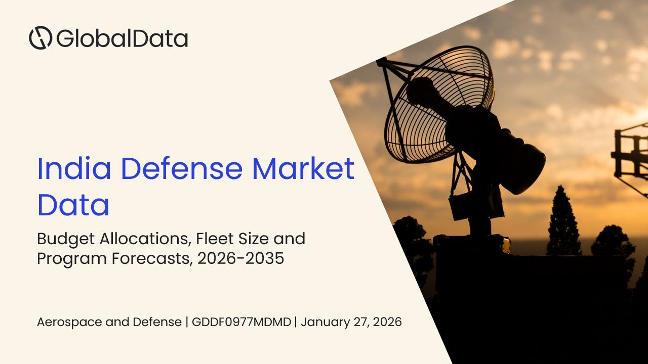 India Defense Market Data: Budget Allocations, Fleet Size and Program Forecasts, 2026-2035 standard reports