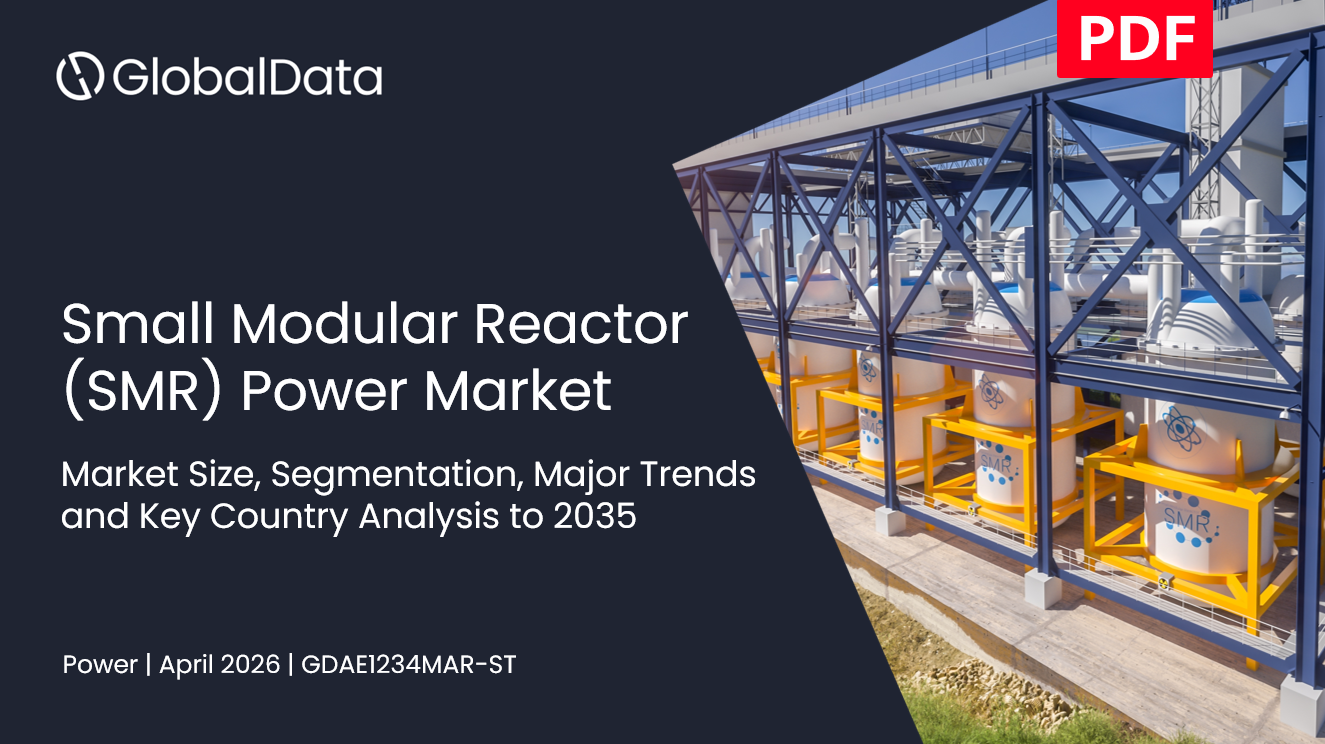 Small Modular Reactor (SMR) Power Market Size, Segmentation, Major Trends, and Key Country Analysis to 2035 standard reports