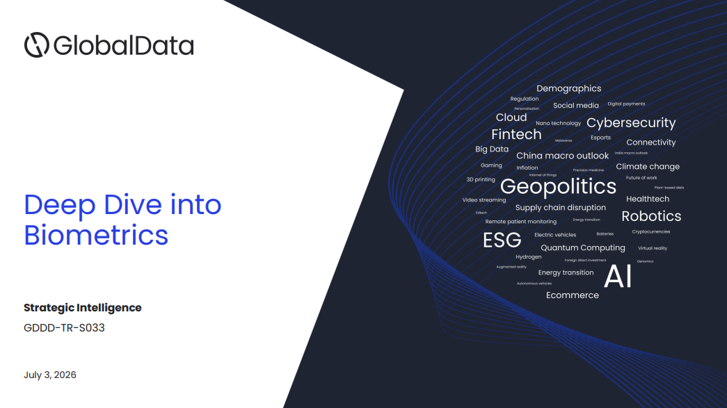 Deep Dive into Biometrics: Strategic Intelligence thematic reports
