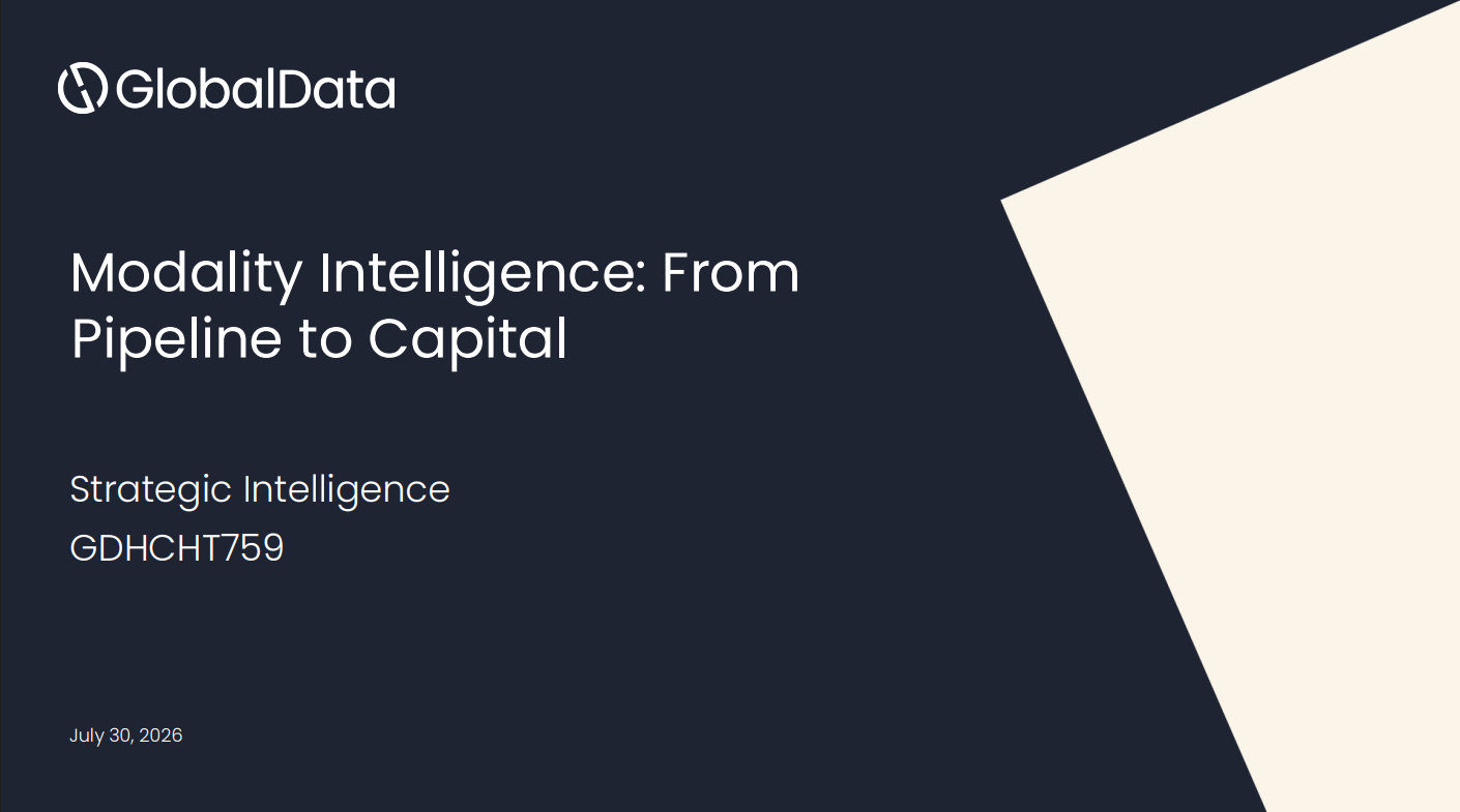 Modality Intelligence – From Pipeline to Capital: Strategic Intelligence thematic reports