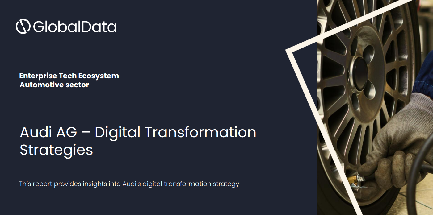 Audi: Digital Transformation Strategies standard reports