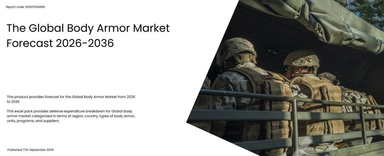 Global Body Armor Market Size and Trend Analysis by Segments, Region, Country, Key Programs, Competitive Landscape, and Forecast to 2036 standard reports
